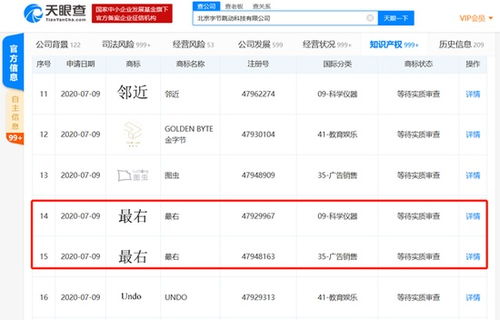字節(jié)跳動(dòng)申請(qǐng)‘最右’商標(biāo) 品牌戰(zhàn)略與商標(biāo)保護(hù)并行